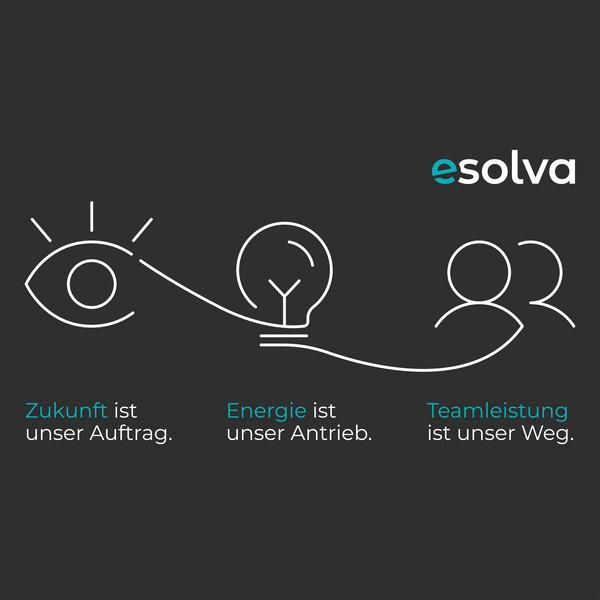 Arbeitgeberversprechen (EVP)